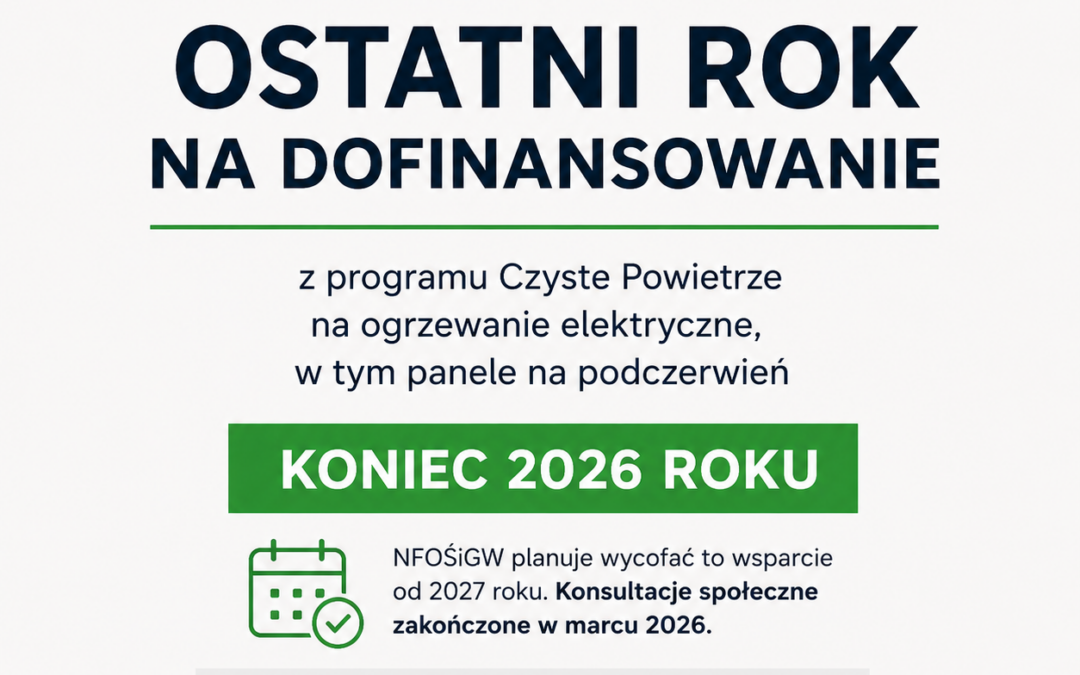 Dofinansowanie