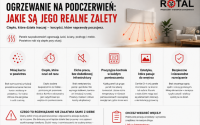Zalety ogrzewania na podczerwień
